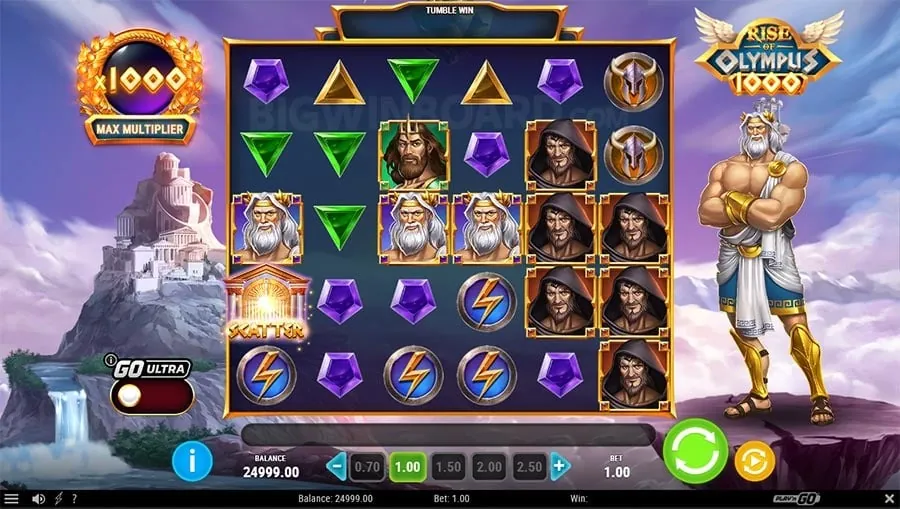 gamezone casino Effective Bankroll Management