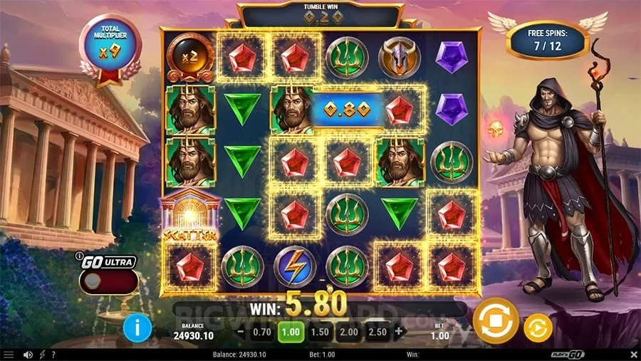SSL encryption protecting Gamezone Casino data