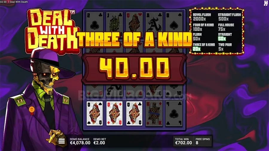 Gamezone Casino Bonus Overview